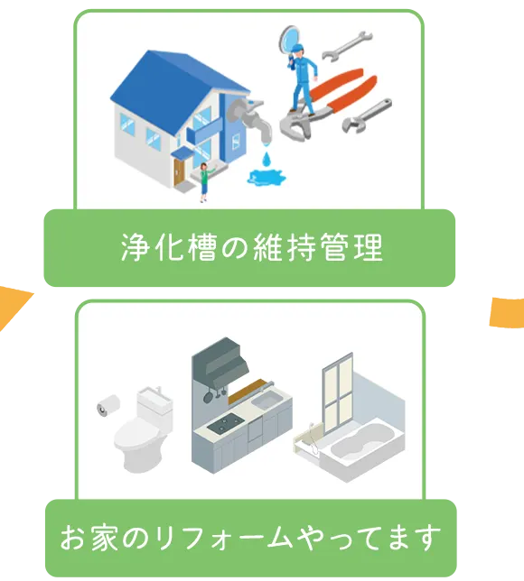 浄化槽の維持管理