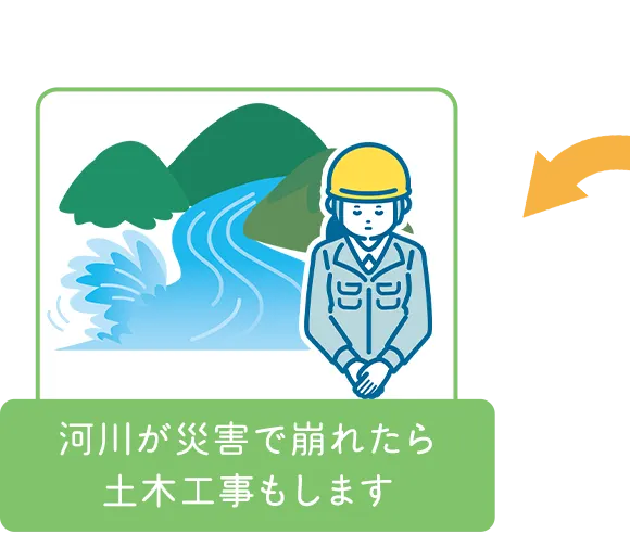 河川が災害で崩れたら 土木工事もします