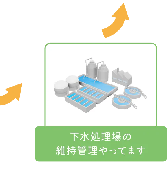 下水処理場の 維持管理やってます